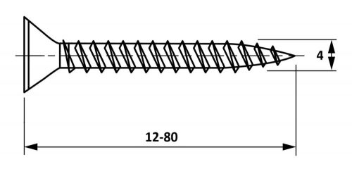 4x12-80 faforg.csavar